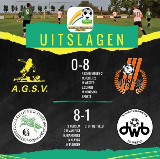 Uitslagen 1e en 2e ronde gemeentetoernooi